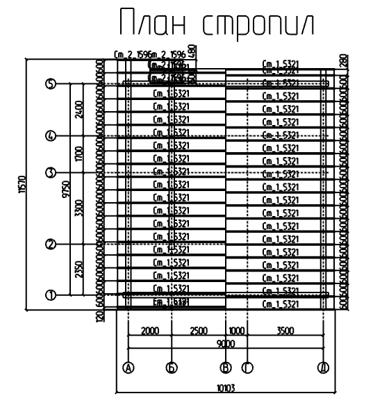 Проект № Б - 76, 3D-модель